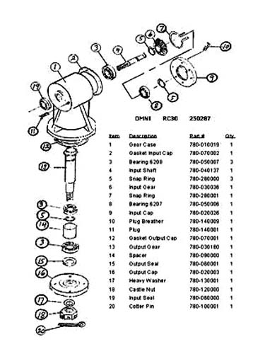 Gearbox - Omni 48-72 SD Models